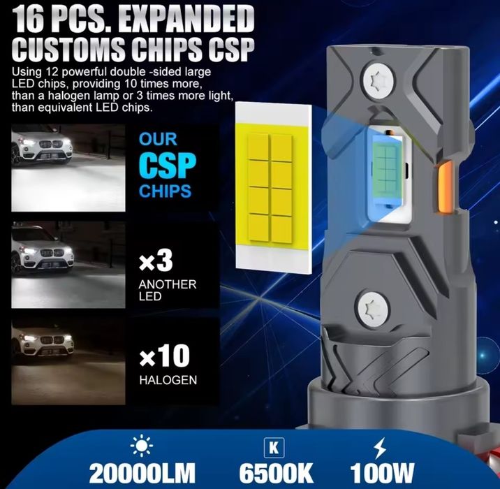 Лед крушки 9005 за халогени