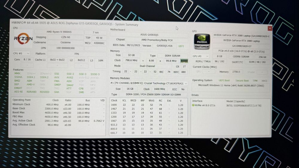 Лаптоп Asus ROG Zephyrus G15 RTX 3080 Ryzen 5900HS