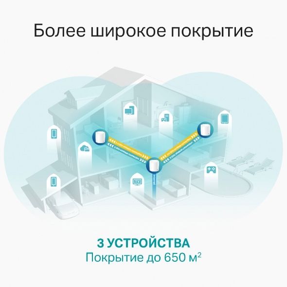 Уселитель WI FI TP LINK DECO AX30000