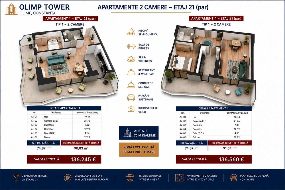 Apartamente 2 Camere Olimp Tower – Resort Premium la Mare