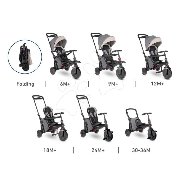 Tricicletă pliabilă smarTrike smarTfold 7 în 1 TouchSteering, gri, stare foarte bună