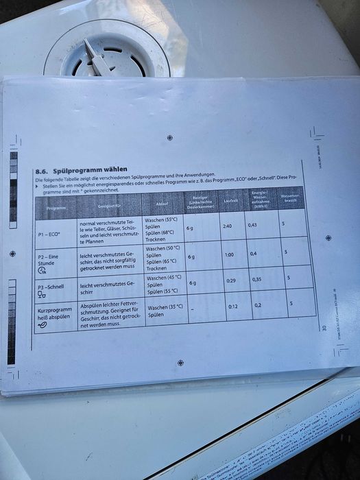 продавам миална машина