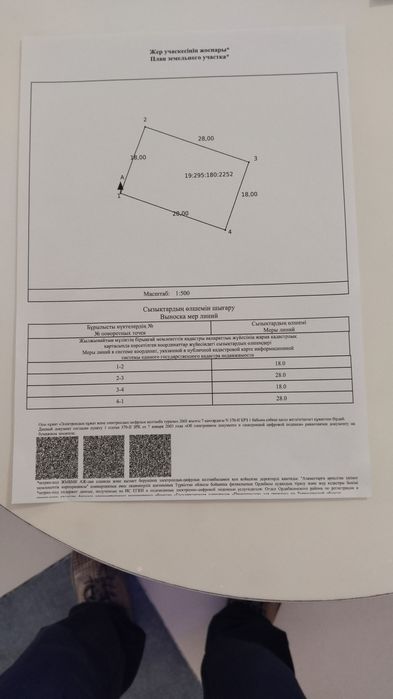 Земельный участок