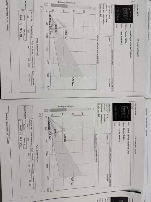 Дюзи за Ауди Кю7 Ауди А8 Д3 4,2тди 326кс./Audi Q7 Audi A8 D3 4,2Tdi 326ks. Стендовани с гаранция