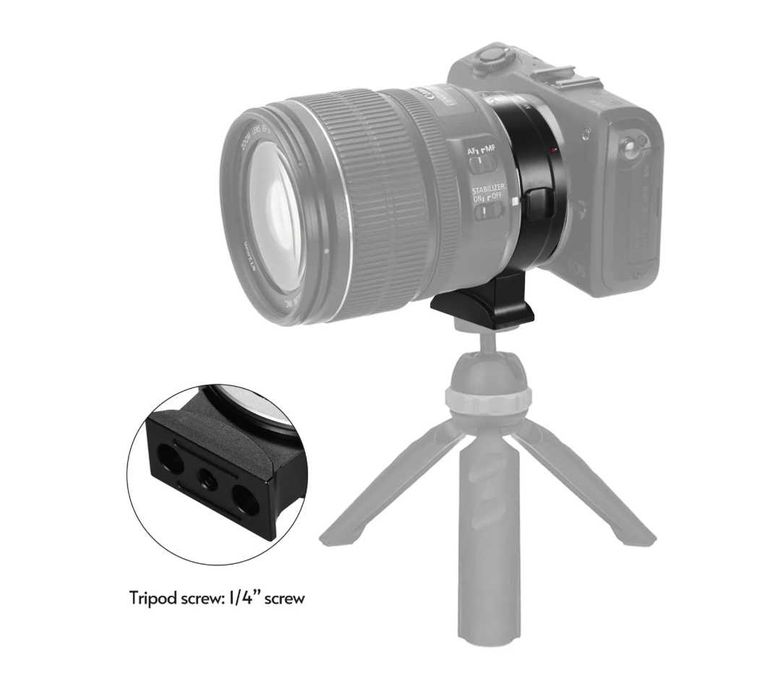 Адаптер Canon EF / EF-S към EOS R – с автофокус и контрол на блендата