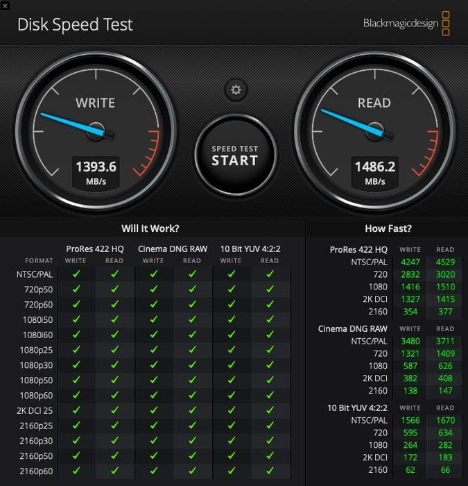 MacPro 4.1->5.1 desktop Apple, 2 procesoare Xeon, 96GB RAM, SSD PCIe, configurație custom – editare foto/video sau stație grafică