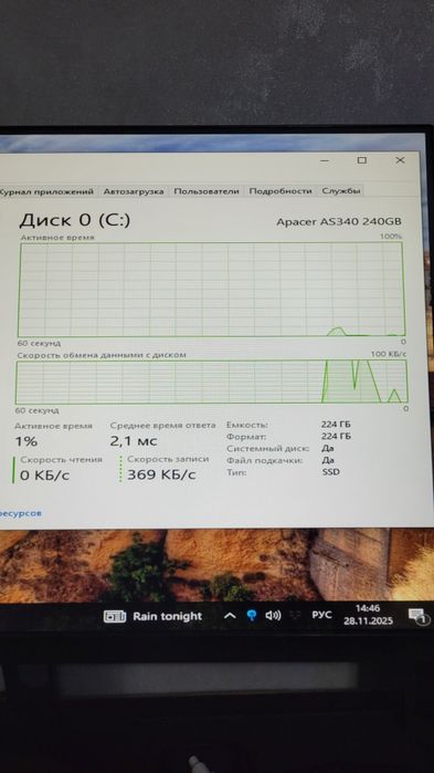Ssd sata 240 gb ссд сата Apacer