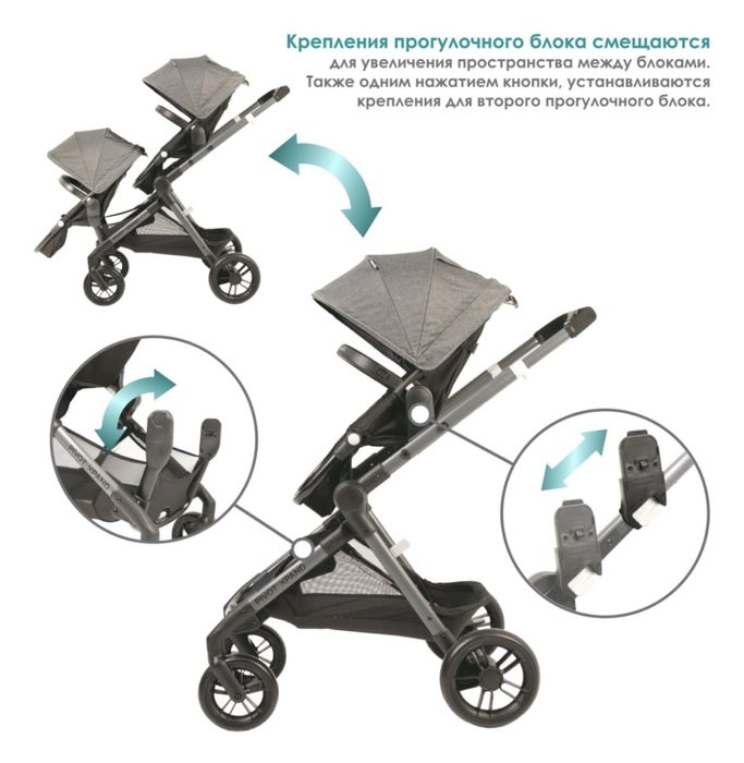 Продам Коляску для двойни