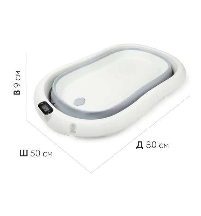 Ванночка для купания