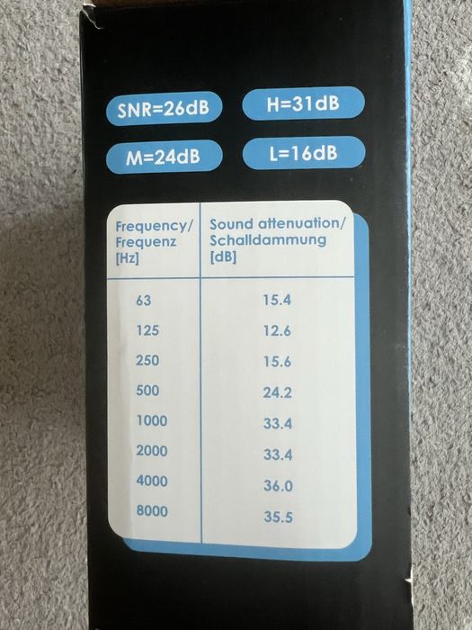 Антифони за бебе