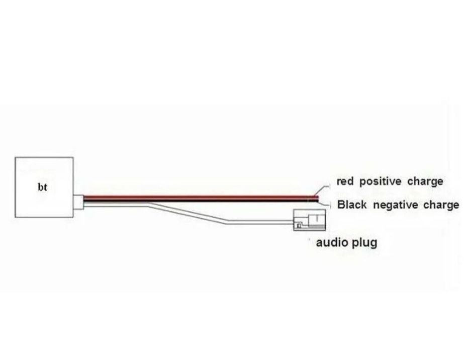 cablu adaptor bluetooth carkit Peugeot 207 307 407 Citroen c2 c3 c4 c6