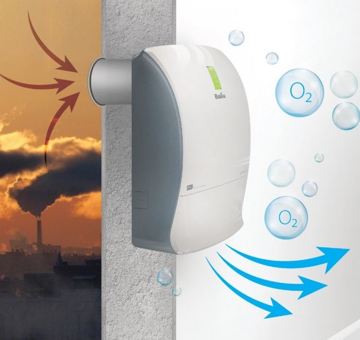 Очиститель воздуха Ballu ONEAIR ASP-200Max Full