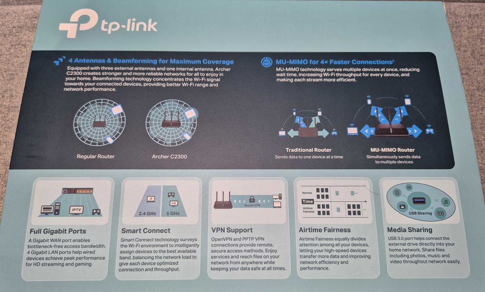 Router Wireless TP-LINK Archer C2300 Gigabit, MU-MIMO