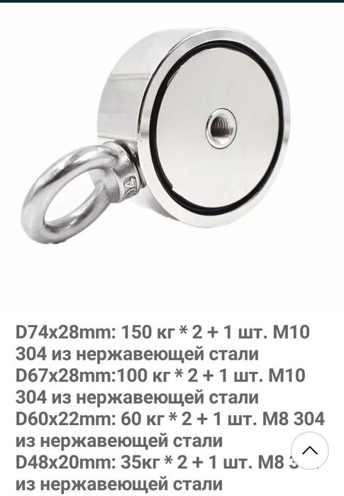 Неодимовый магнит