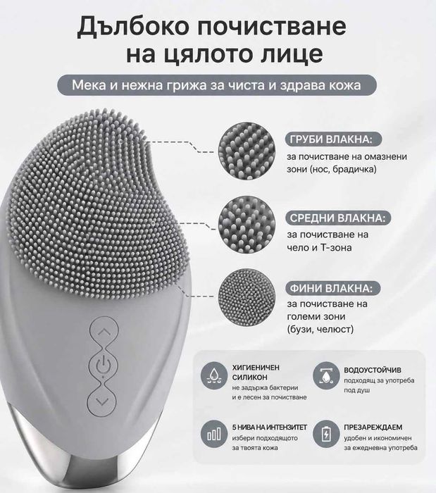 Електрическа силиконова четка „Lotus“ за дълбоко почистване и масаж на лицето.