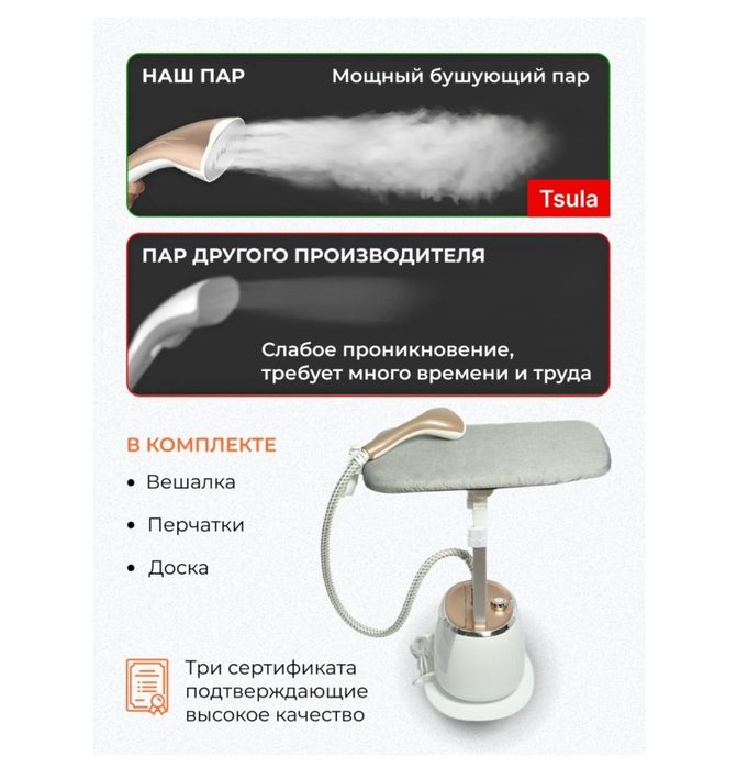 Tsula Умный Отпариватель Обмен