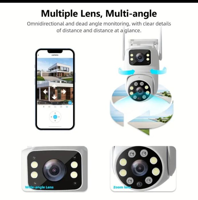 Camera supraveghere duală