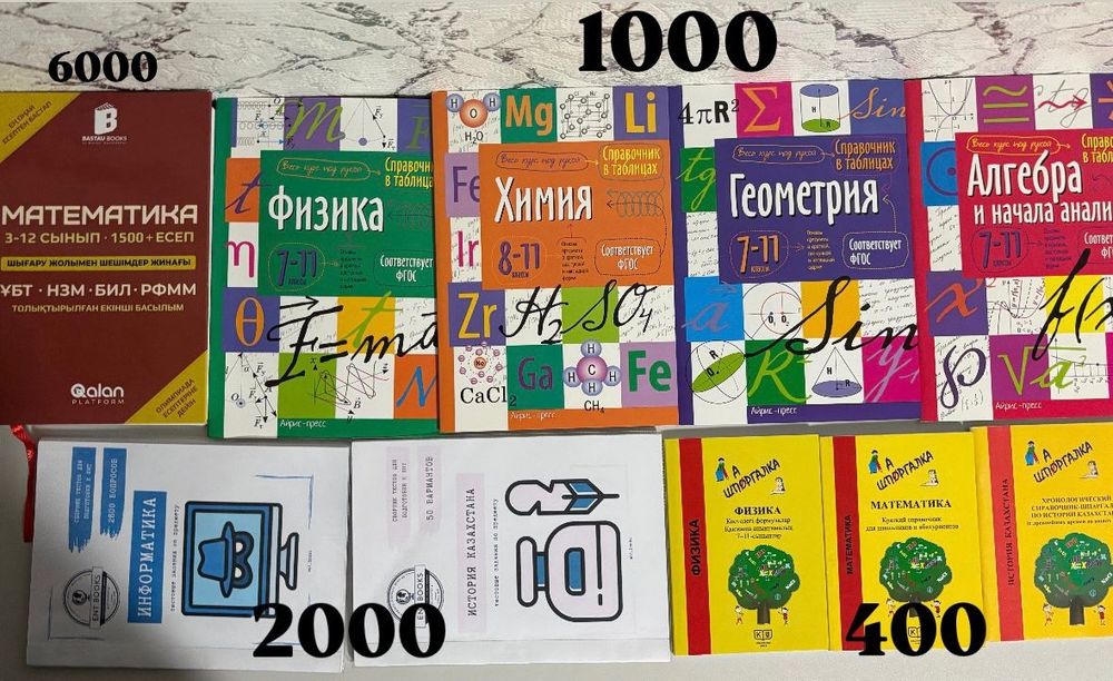 Справочники по ЕНТ