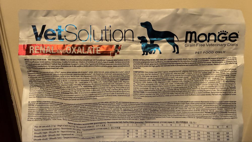 Vând hrană Monge Vetsolution Renal & Oxalate  Dog (uscată + umedă)