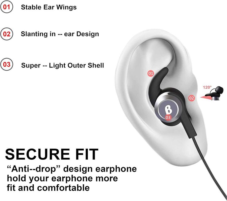 Продам блютуз наушники BUZZ BLUETOOTH B6