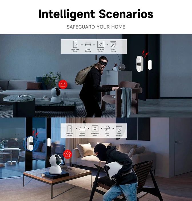 Tuya WiFi сензор за врата/прозорец с опция 130dB звукова аларма