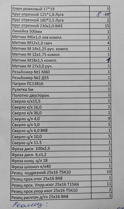 тиски, резцы, круги