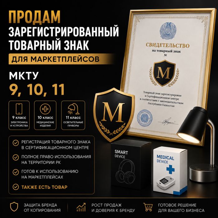 Товарный знак/бренд/патент