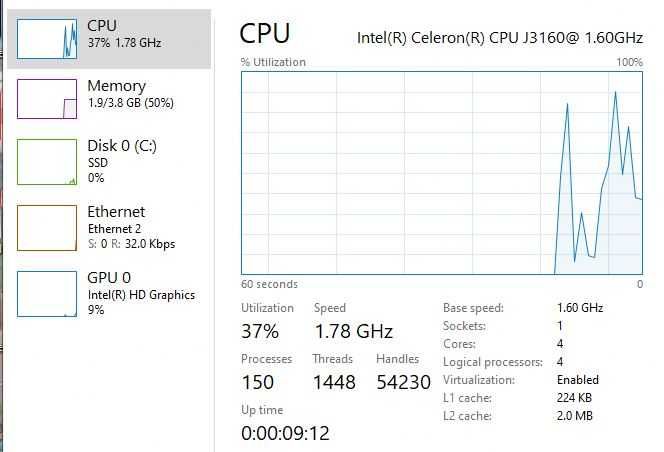 Мини компютър GIGABYTE Brix-3160