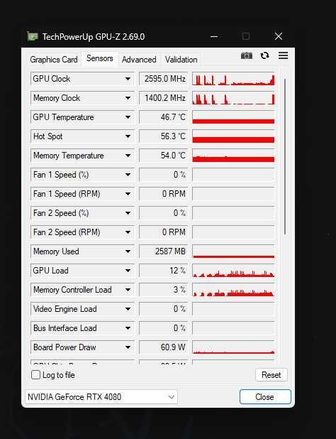 MSI RTX 4080 Gaming Trio 16GB – много добро състояние, с оставаща гаранция