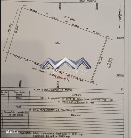 Vânzare teren intravilan