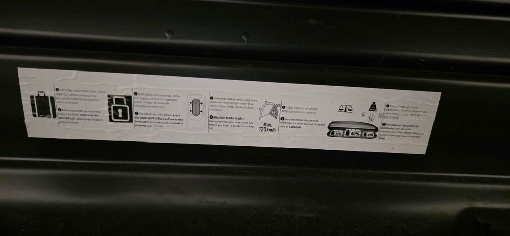 Бокс - багажник за покрив на автомобил