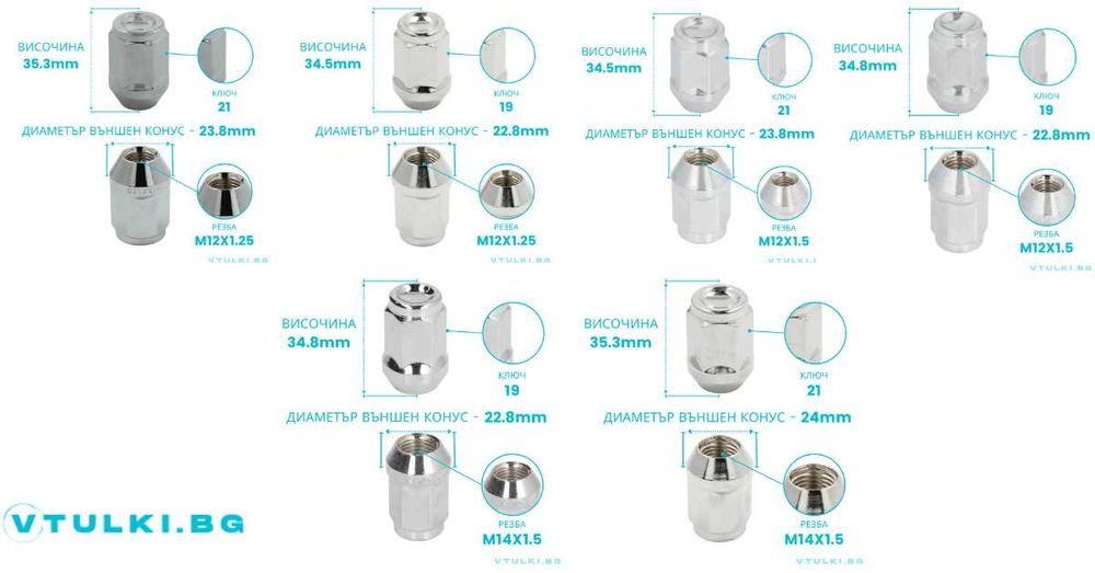 ПРОМО * ГАЙКИ ЗА ДЖАНТИ M12 / M14 - Плоски / Затворени / Отворени и др