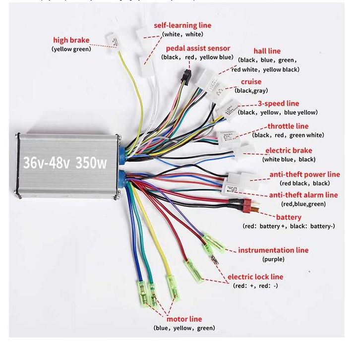 controler pt.bici,troti,scuter electric 24/36/48/60/72V 350W/1000W/150