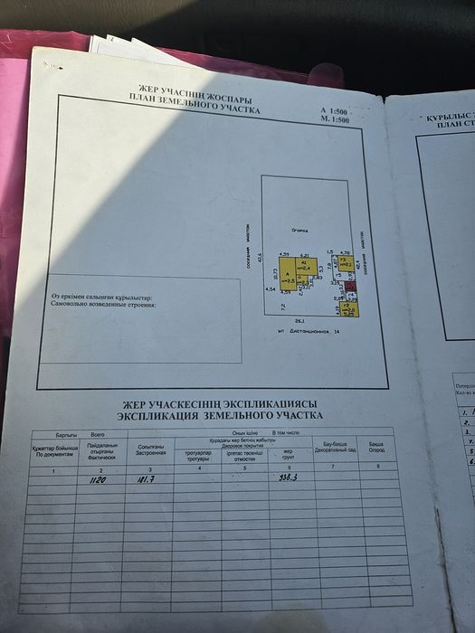 Продам землю с хоз,посиройками