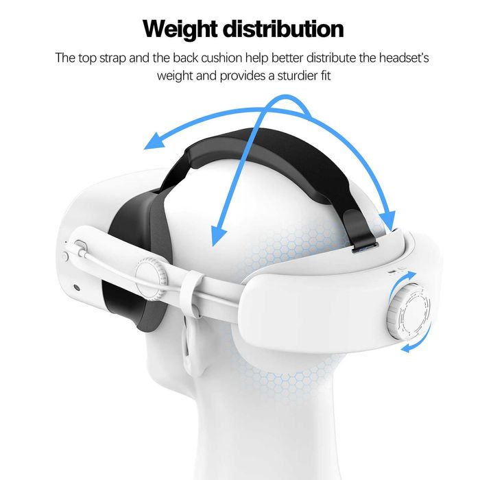Нов VR head strap с батерия 10000mAh за Meta Quest 2/3/3S – неотварян