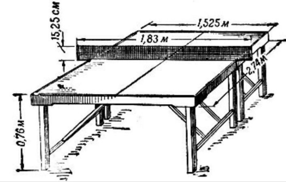 Размер сетки в настольном теннисе. Ширина разметки теннисного стола. Чертеж теннисного стола. Высота теннисного стола для настольного тенниса стандартный размер. Толщина теннисного стола для настольного тенниса.