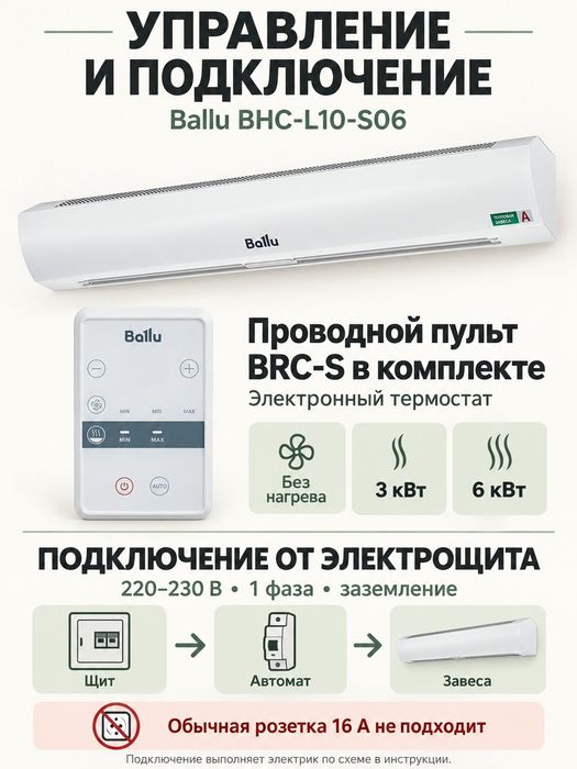 Тепловая завеса Ballu 1 м