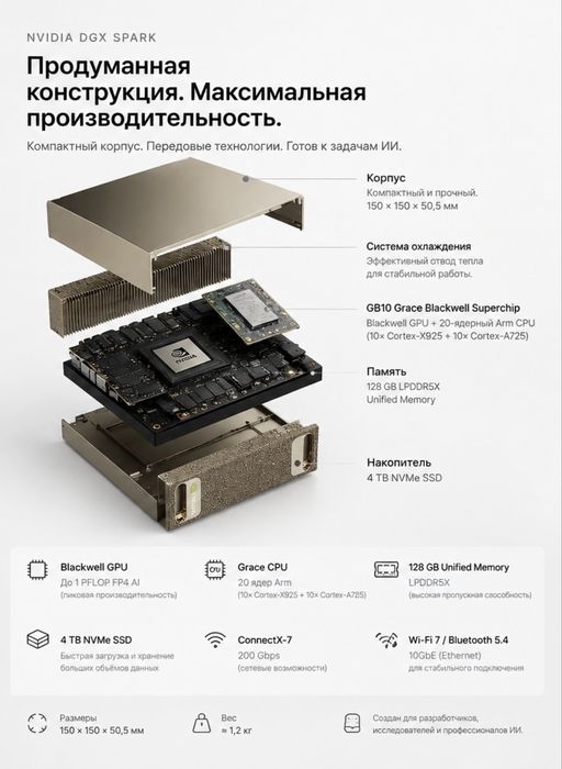 Nvidia DGX Spark