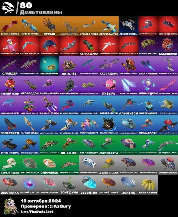 Фортнайт аккаунт