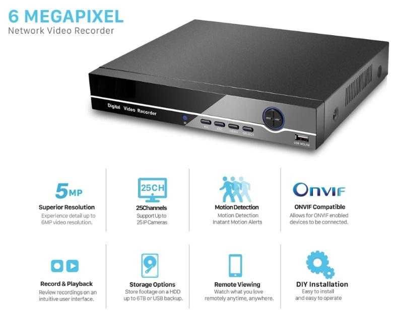 ONVIF P2P H.265+ NVR IP Камери Видеорекордери DVR XVR AHD HDTVI HDCVI