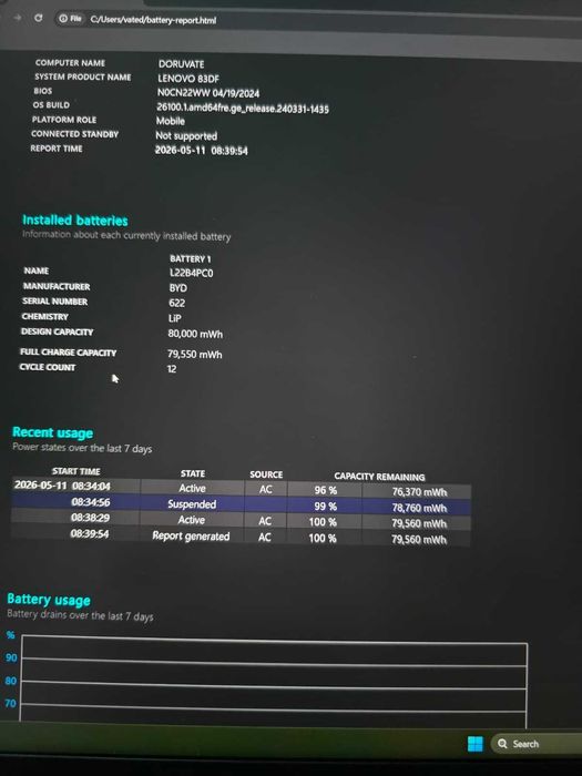 Laptop Gaming - Lenovo Legion Pro 5 16IRX9, stare ca noua, foarte putin folosit.