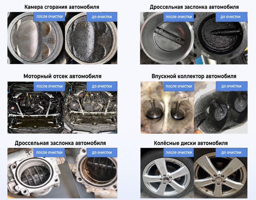 Продам аппарат для мойки агрегатов сухим льдом