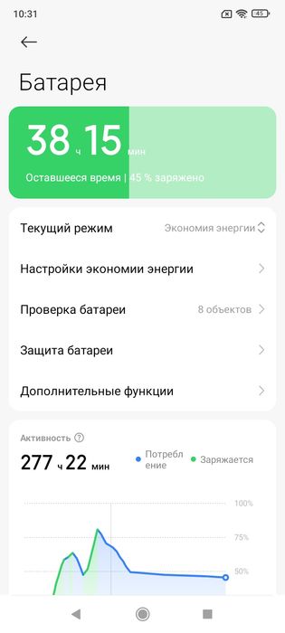 Redmi 9a продаю.