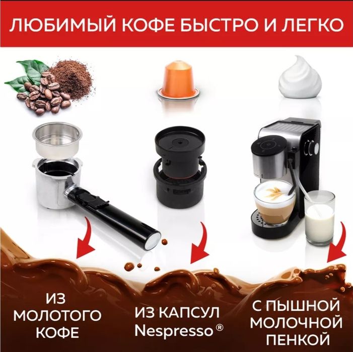 Кофемашина для кофе