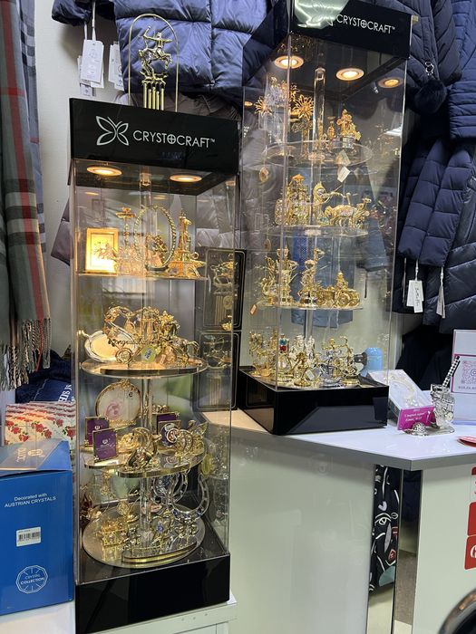 Оборудование витрина