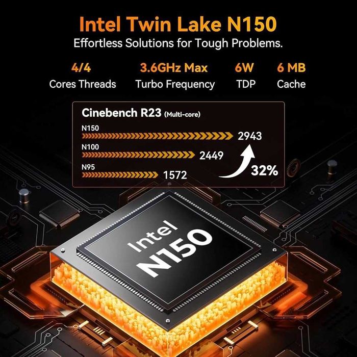 MiniPC / Huidun H30 / Intel Twin Lake N150 / 16+512 / NOU