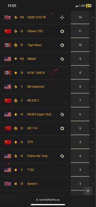 Обмен на айфон , варианты