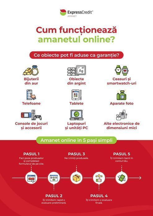 Inel aur 14k 2.16g (AG4 Dacia B49235.4) Garantie 2 ani