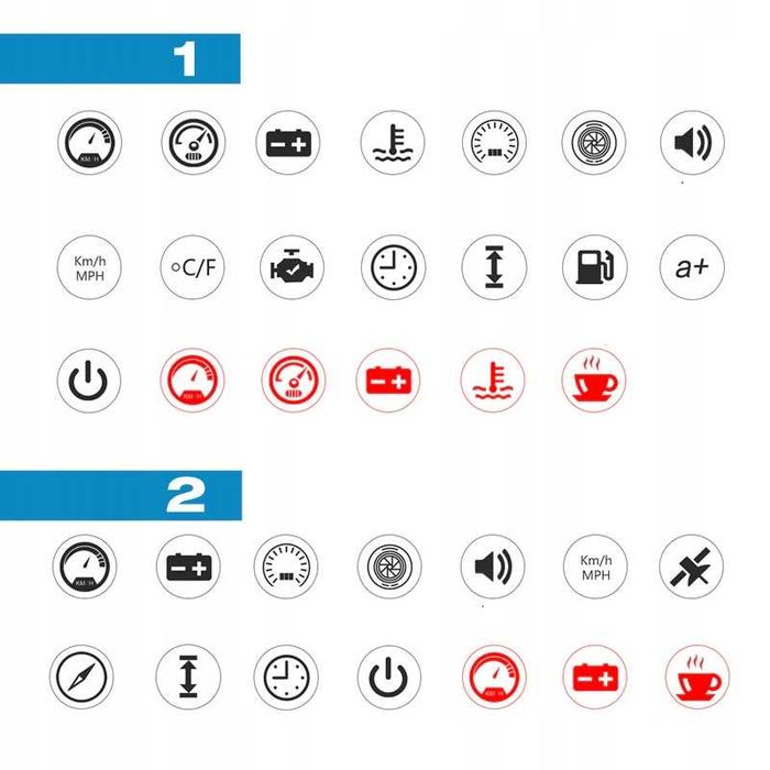 HUD OBD2 + GPS проектор с датчиком температуры охлаждения/Модель M12