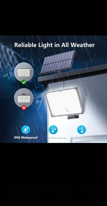 Соларни LED лампи с дистанционно управление и датчик за движение